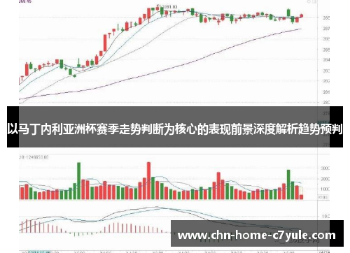 以马丁内利亚洲杯赛季走势判断为核心的表现前景深度解析趋势预判